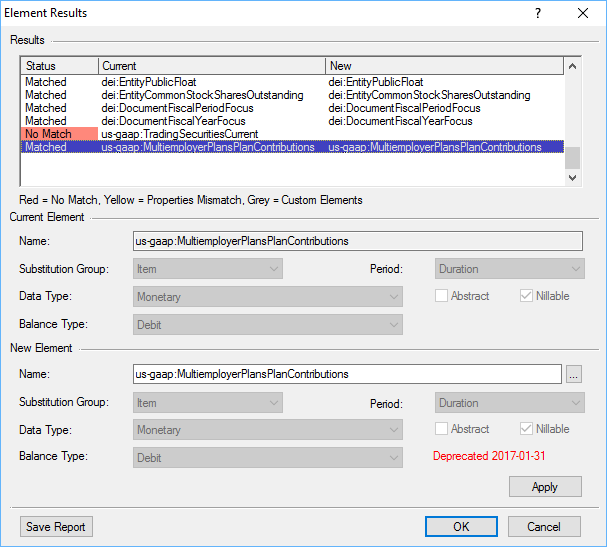 This screenshot shows just the Change Taxonomy analysis for an XBRL report that has only a handful of elements in it. A screenshot of the Change Taxonomy tool available in GoFiler Complete and GoXBRL